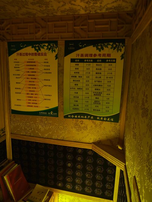 武汉桑拿价格多少_2020武汉桑拿_武汉桑拿什么价格