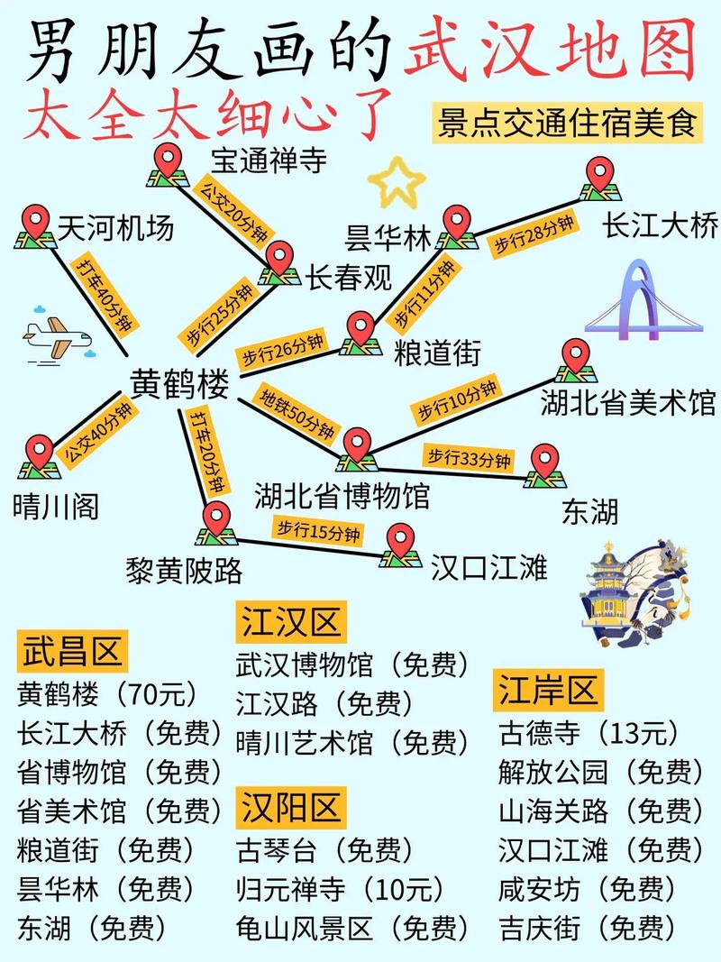 武汉夜网最新消息_武汉夜网指南_武汉夜网哪里好