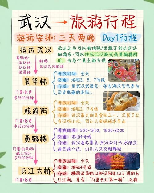 武汉夜生活怎么过？一个武汉人的真实踩坑指南与减压社交新思路