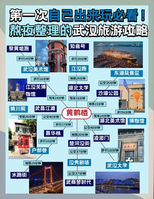 武汉夜生活去哪玩？老周亲测经历，给你实用指南
