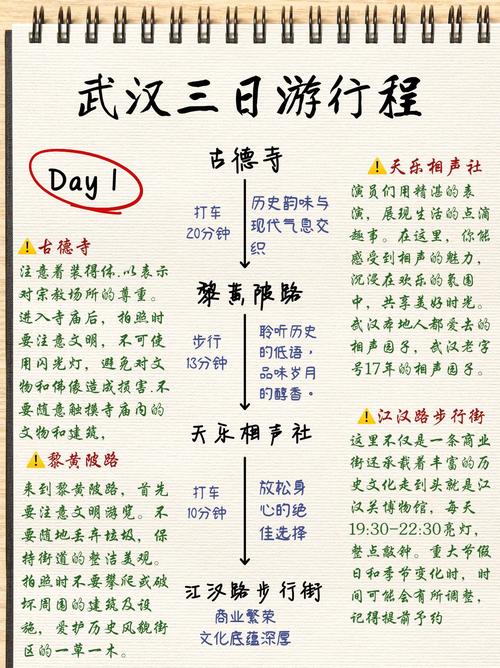 武汉夜生活去哪玩_武汉夜生活网友_武汉夜生活怎么样