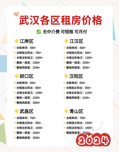 武汉夜网价格解析，人均消费区间详解