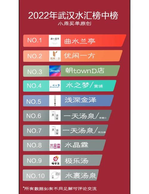 武汉桑拿价格成谜？朋友亲身体验带你避坑寻性价比好去处